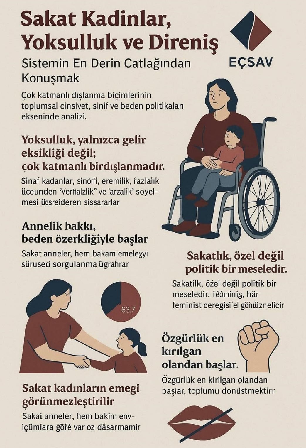 SAKAT KADINLAR, YOKSULLUK VE DİRENİŞ!